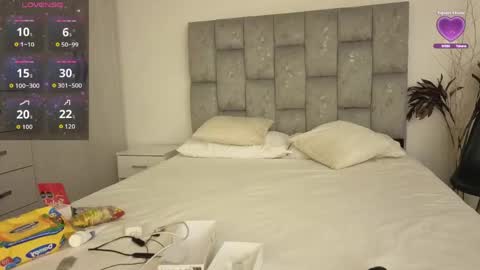 Waifu Izumi  online show from 05-03-26, 01:33