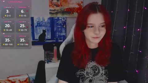 Lu online show from 03-28-26, 07:35