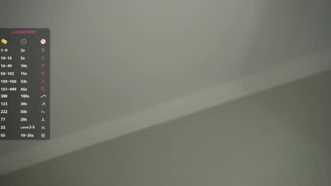 Margo online show from 05-04-26, 06:37