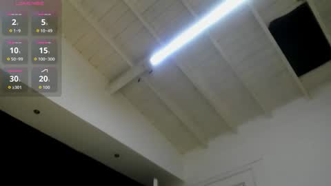 Abigail online show from 01-13-26, 11:15