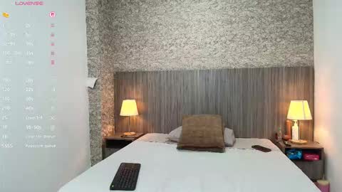 Aisha online show from 02-20-26, 03:14