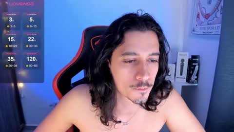 alexfloreszzz online show from 03-07-25, 04:00