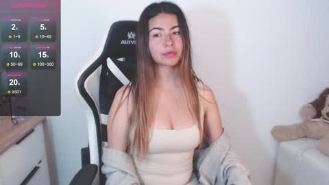 Alice online show from 01-28-25, 07:42