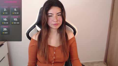 Alice online show from 02-25-25, 04:53