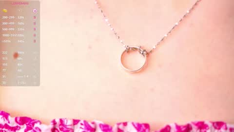 Alice online show from 03-21-26, 05:12