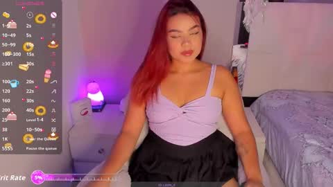 Snapshot of alwaysophie chatting on 12-01-25, 09:53 Andrea online show from 12-01-25, 09:53