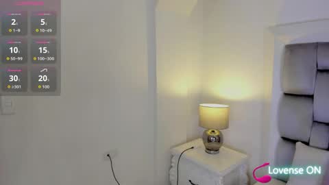 amber  ferrera online show from 04-09-26, 07:52