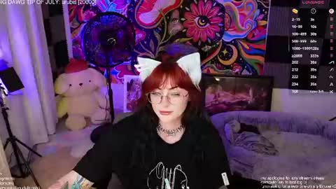 Snapshot of amphetameme chatting on 07-25-26, 02:42 sierra online show from 07-25-26, 02:42