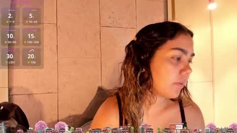 Anna online show from 03-30-26, 12:17