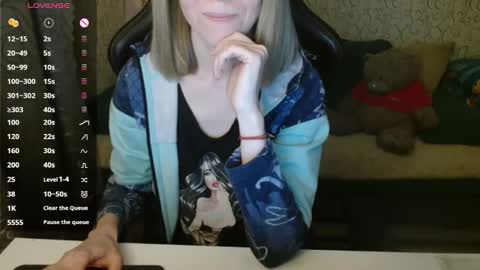 Snapshot of angelcute32 chatting on 02-02-26, 05:00 AngelCute32 online show from 02-02-26, 05:00