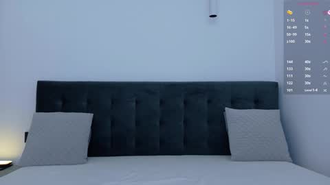 Anna online show from 03-13-26, 07:20