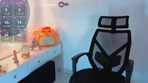 annieboobs_ online show from 02-05-26, 07:07