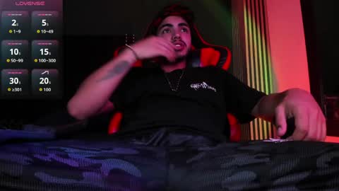 ares_pain_ online show from 05-13-26, 02:53