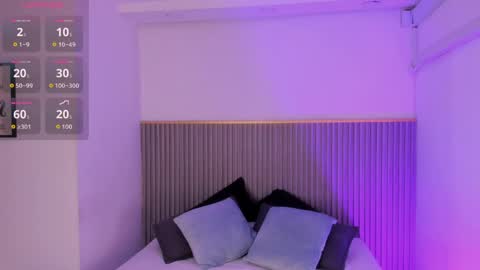 Welcome to Ari room online show from 04-16-26, 03:29