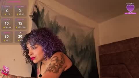 Arin online show from 01-14-26, 11:20