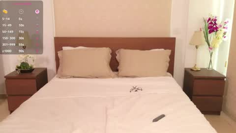 Jo online show from 03-09-26, 07:01