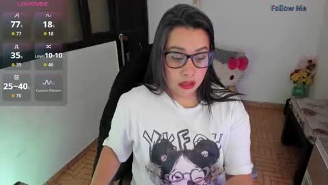 SandyMODELINDEPENDIENT online show from 02-01-26, 02:54