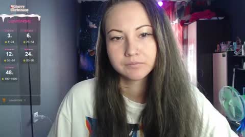 Ida and Kira online show from 06-22-26, 02:46