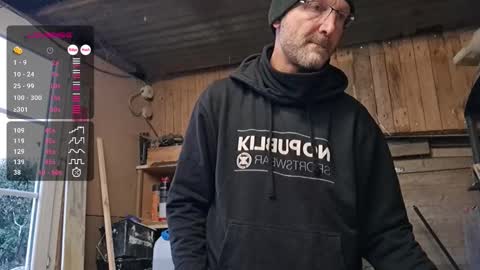 My name is David and if you like public exhibitions you wont be disappointed with me LoL - My favorite vibes is 44  online show from 01-11-26, 03:17