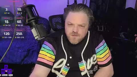 Bi Master Mack online show from 04-15-26, 07:04