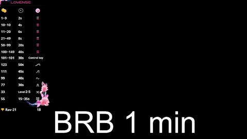 Bunnyblink online show from 04-02-26, 08:50