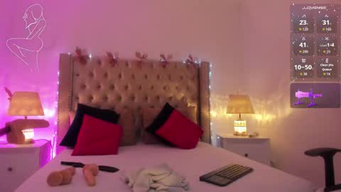 Candie  online show from 05-21-26, 12:23