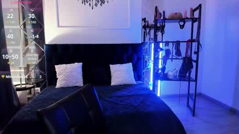 Snapshot of candykimmy chatting on 02-26-26, 01:04 Sofia online show from 02-26-26, 01:04