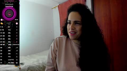 carol I broadcast from 3-9 pm Chicago USA online show from 12-31-24, 09:28