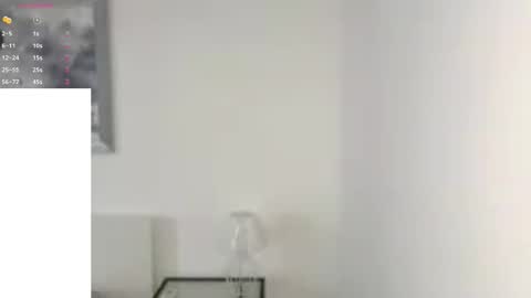 Snapshot of carollkaps chatting on 02-22-26, 12:15 Carol online show from 02-22-26, 12:15