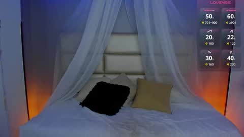 Lorena Saenz online show from 03-27-26, 07:46