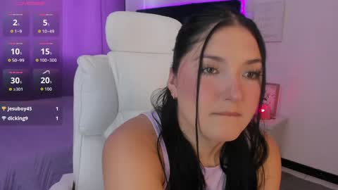 Celesttee  online show from 04-30-26, 08:48