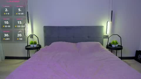 Courtney online show from 07-29-26, 11:41