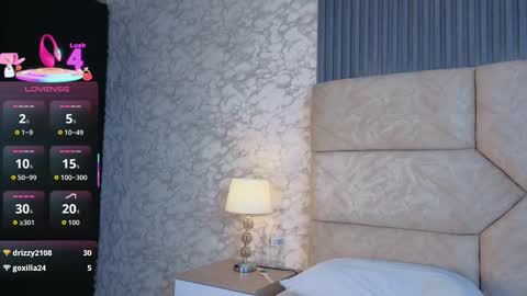 Snapshot of cris__sweetxx chatting on 12-21-25, 11:39 Cristina Sweet online show from 12-21-25, 11:39