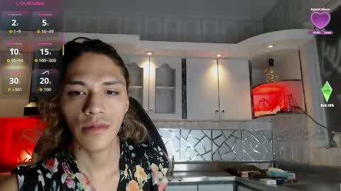 Cristina Onazis online show from 03-29-26, 06:08