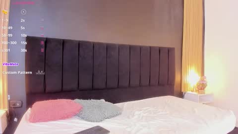 Snapshot of dirtysex18 chatting on 03-17-26, 10:35 Soffie - Valentina - Yuya Astro online show from 03-17-26, 10:35