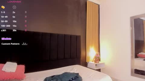 Snapshot of dirtysex18 chatting on 03-25-26, 11:00 Soffie - Valentina - Yuya Astro online show from 03-25-26, 11:00