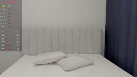 Polly and Kiriko online show from 02-04-26, 03:34