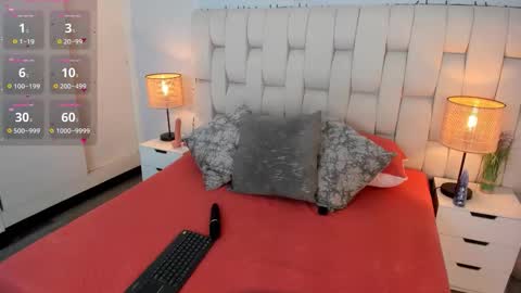 Dulce Maria online show from 03-13-26, 10:33