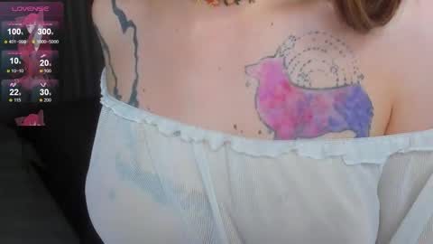 Snapshot of elizabethh_brown chatting on 12-03-25, 01:09 elizabethh_brown online show from 12-03-25, 01:09