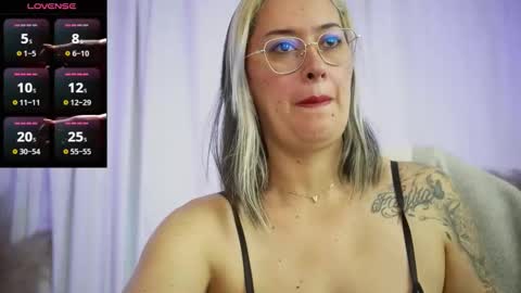 Ellie Ramos online show from 01-18-26, 01:37