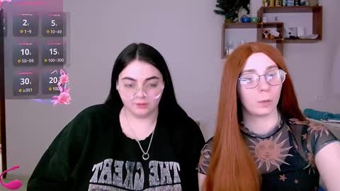 Snapshot of ellies_8 chatting on 02-22-25, 03:58 Ellie online show from 02-22-25, 03:58