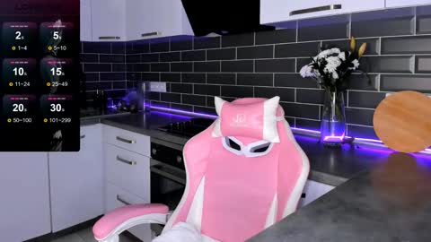 Shaiya online show from 10-06-25, 05:21