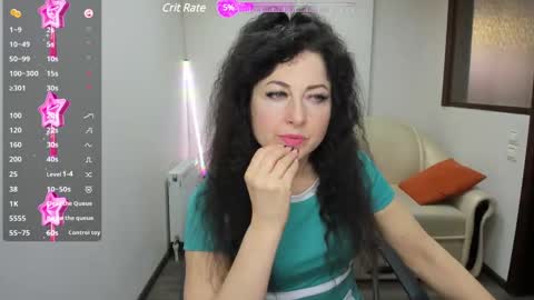 Snapshot of erica_edmonton chatting on 12-25-24, 05:15 eRICA eDMONTON online show from 12-25-24, 05:15