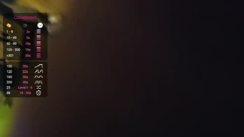 fionafuckjah online show from 04-18-26, 05:33