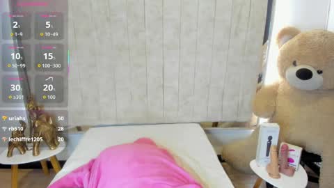 Danna Astrom online show from 05-15-26, 11:12