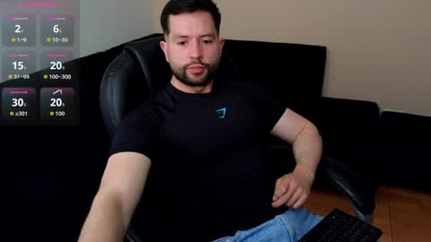 hairyncuteass online show from 05-14-26, 02:02