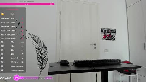 Hard Cock online show from 03-07-26, 08:00