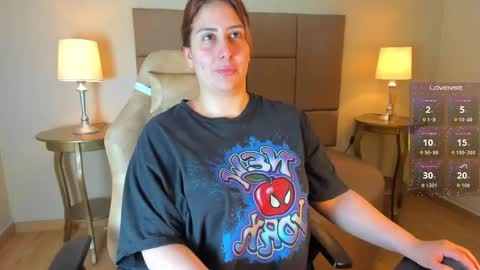 Helen or Hells online show from 04-14-26, 12:22