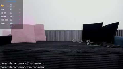 katha  Ray  Independient Model online show from 03-31-26, 12:34