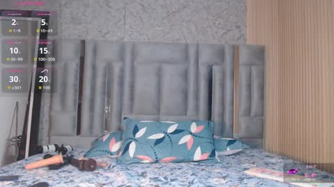 Snapshot of kendrafoster1 chatting on 03-29-26, 12:16 Kendra Foster online show from 03-29-26, 12:16